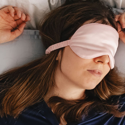 Nocturia - Bladder Weakness/Incontinence at Night