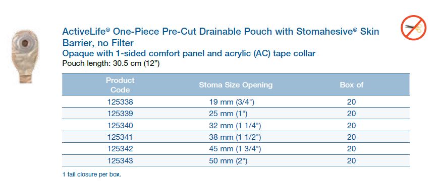 ActiveLife®: One-Piece Pre-Cut Drainable Pouch with Stomahesive® Flat Skin Barrier, Without Filter, Standard Wear, 12", 20/bx (4573976232049)