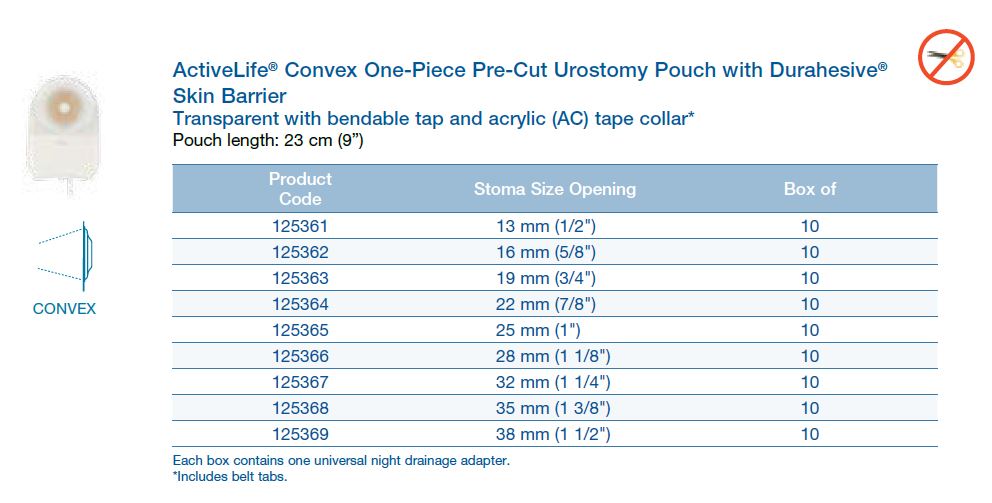 ActiveLife®: Convex One-Piece Pre-Cut Urostomy Pouch with Durahesive® Skin Barrier, Extended Wear, 9", 10/bx (4576443629681)