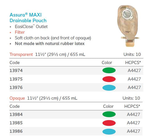 Assura®: MAXI Drainable Pouch, Filter, 10/bx (4561931305073)