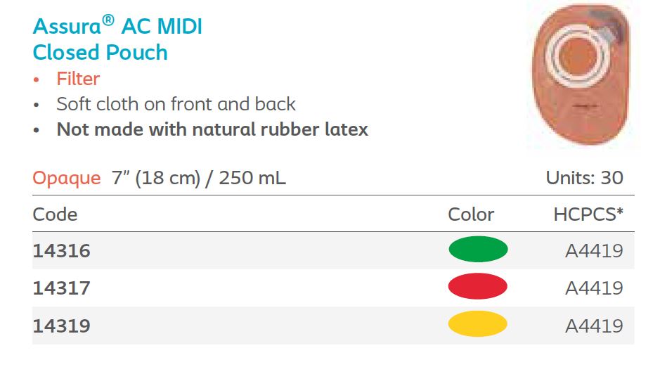 Assura® AC: MIDI Closed Pouch, Filter, 30/bx (4564190101617)