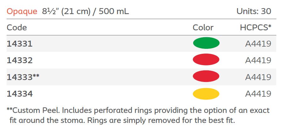 Assura® AC: MAXI Closed Pouch, Filter, 30/bx (4564189151345)