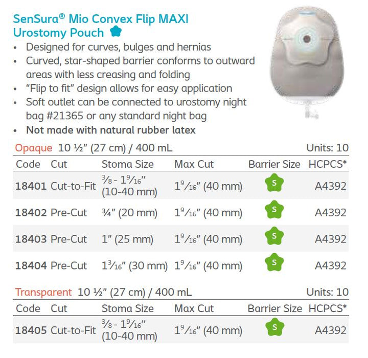 SenSura® Mio: Convex Flip 1-Piece MAXI Urostomy Pouch, Star-Shaped, 10/bx (4565468676209)