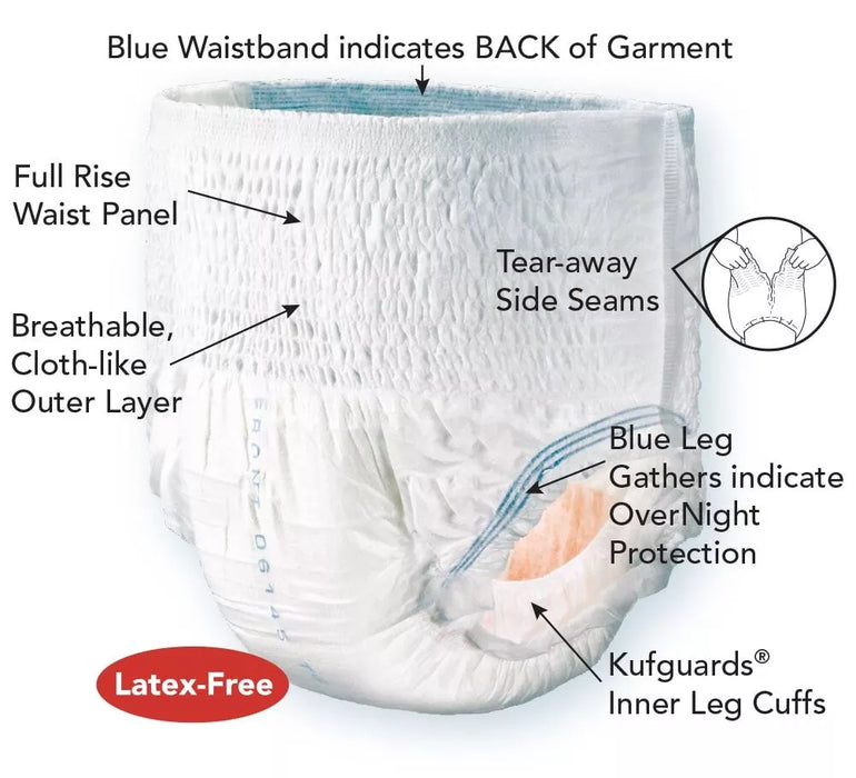 Tranquility Premium OverNight Disposable Absorbent Underwear