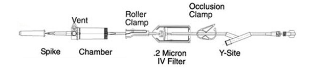 IV Admin Set, 0.2 Micron Filter, Y Injection Site, Vented/ Non-Vented, 84" Tube, Roller Clamp, Pinch Clamp, 20 Drops/mL, Latex/ DEHP Free, 50/cs (4422882394225)