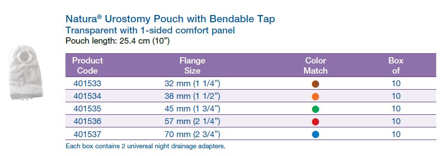 Natura®: Urostomy Pouch with Bendable Tap, Transparent, 10", 10/bx (4572854091889)