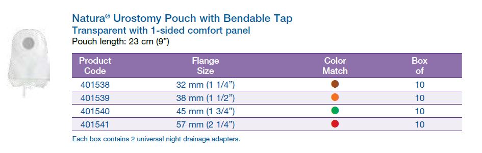 Natura®: Urostomy Pouch with Bendable Tap, Transparent, 9", 10/bx (4572851634289)