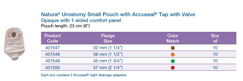 Natura®: Urostomy Small Pouch with Accuseal® Tap with Valve, Opaque, 9", 10/bx (4573255794801)