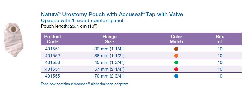 Natura®: Urostomy Pouch with Accuseal® Tap with Valve, Opaque, 10", 10/bx (4573256286321)