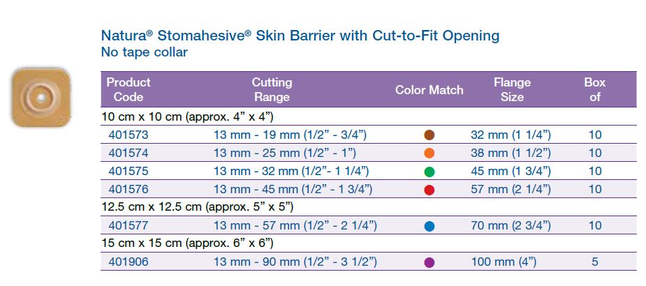 Natura® Stomahesive®: Flat Skin Barrier with Cut-to-Fit Opening, Standard Wear, 10/bx (4572252668017)