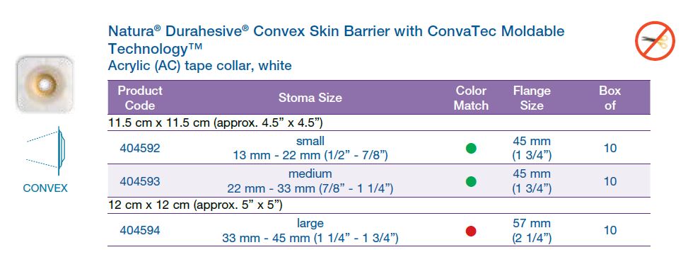 Natura® Durahesive®: Convex Skin Barrier with ConvaTec Moldable Technology™, Acrylic tape collar, white, Extended Wear, 10/bx (4572226617457)