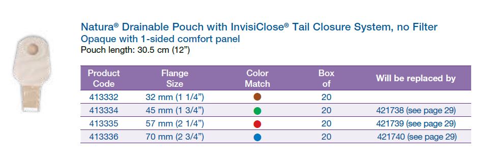 Natura®: Drainable Pouch with InvisiClose® Tail Closure System, Without Filter, Transparent or Opaque, 12" (4572779937905)