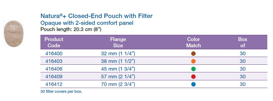 Natura®+: Closed-End Pouch, With/Without Filter, 30/bx (4572740976753)