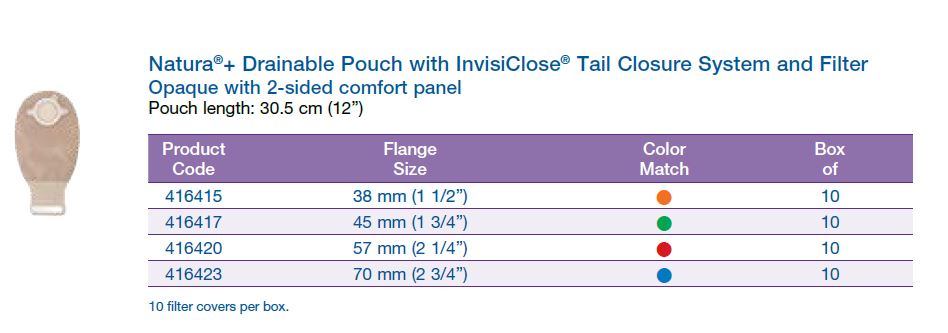 Natura®+: Drainable Pouch with InvisiClose® Tail Closure System, Filter, 10/bx (4572739436657)