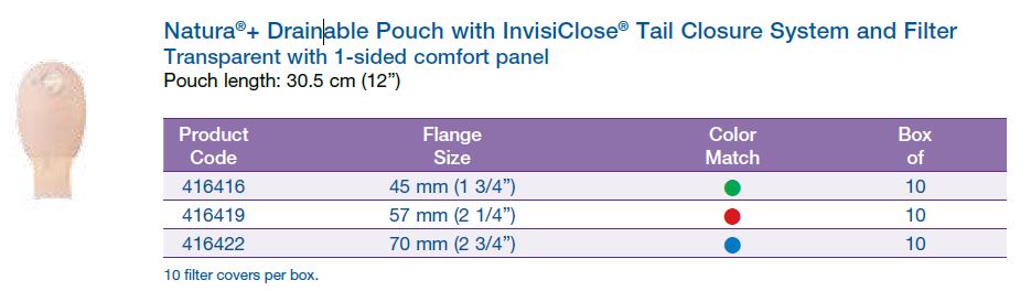 Natura®+: Drainable Pouch with InvisiClose® Tail Closure System, With/Without Filter, 10/bx (4572737110129)