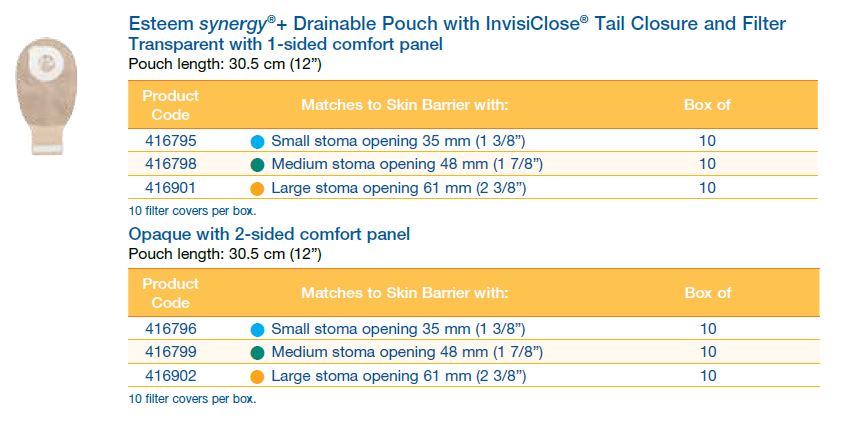 Esteem synergy®+: Drainable Pouch with InvisiClose® Tail Closure and Filter, 12", 10/bx (4573277519985)