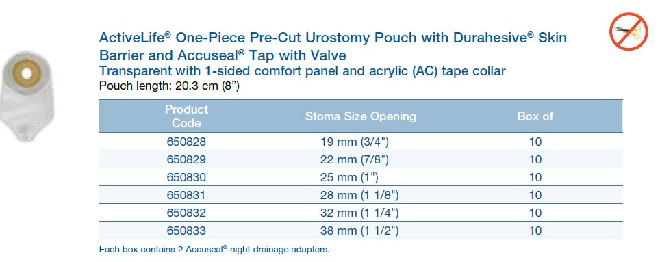 ActiveLife®: One-Piece Pre-Cut Urostomy Pouch with Durahesive® Flat Skin Barrier and Accuseal® Tap with Valve, Extended Wear, 8", 10/bx (4576444743793)