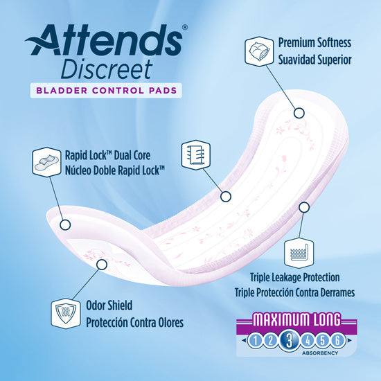Attends Discreet Women's Maximum Long Pads - 14.5"