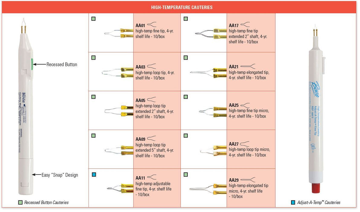 High-Temperature Cauteries, 10/bx