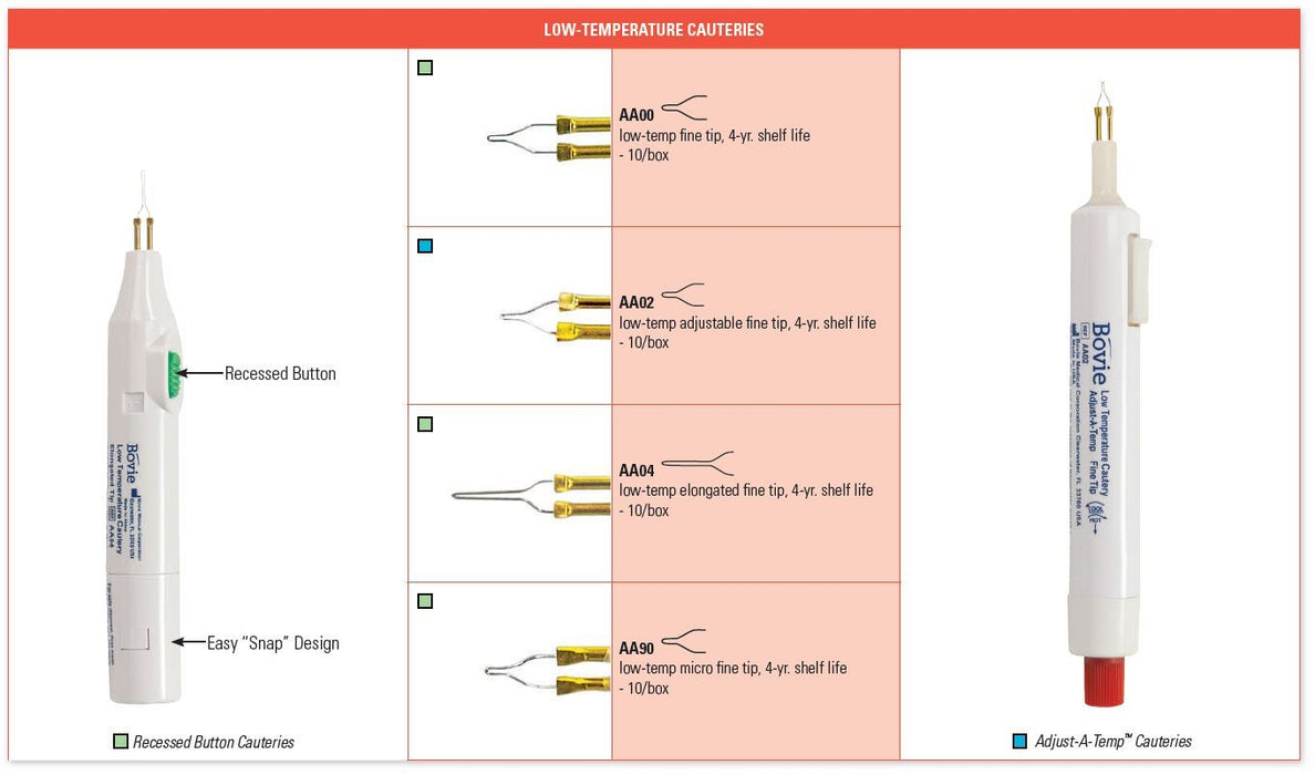 Low-Temperature Cauteries, 10/bx