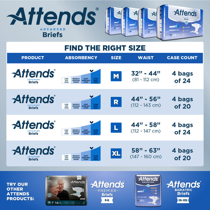 Attends Advanced Briefs