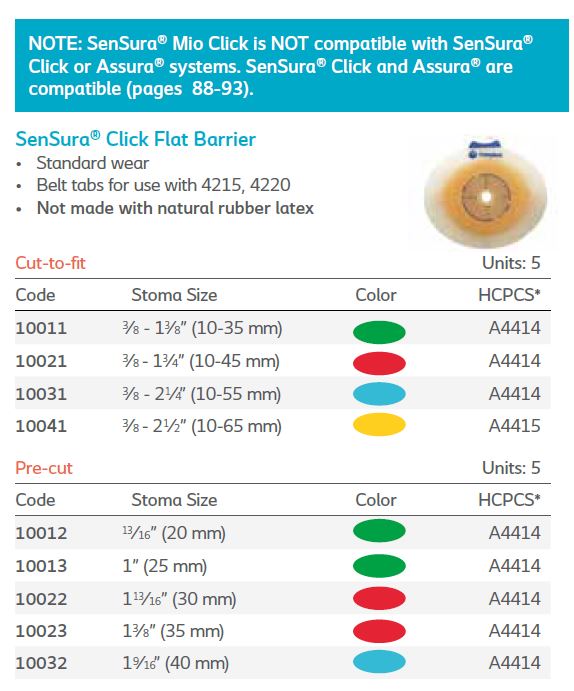 SenSura®: Click Flat Standard Wear Skin Barrier, Pre-sized, 5/bx (4559557623921)