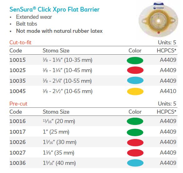 SenSura®: Click Xpro Flat Extended Wear Skin Barrier, Cut-to-fit, 5/bx (4559589081201)