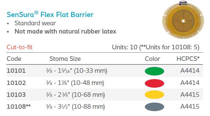 SenSura®Flex: Flat Standard Wear Skin Barrier, Cut-to-fit, 10/bx (4562405392497)