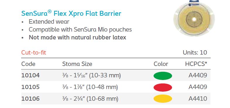 SenSura® Flex: Xpro Flat Extended Wear Skin Barrier, Cut-to-fit, 10/bx (4562816860273)