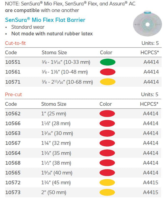 SenSura® Mio: Flex Flat Standard Wear Skin Barrier, Pre-sized, 5/bx (4562318196849)