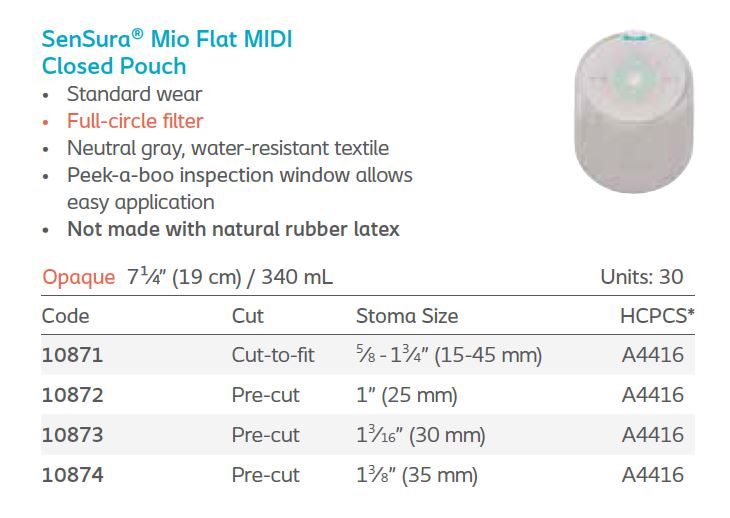 SenSura® Mio: Flat 1-Piece MIDI Closed Pouch, Filter, Standard Wear, 30/bx (4564841726065)