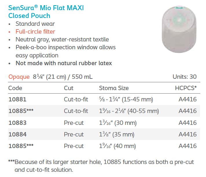 SenSura® Mio: Flat 1-Piece MAXI Closed Pouch, Filter, Standard Wear, 30/bx (4564836909169)