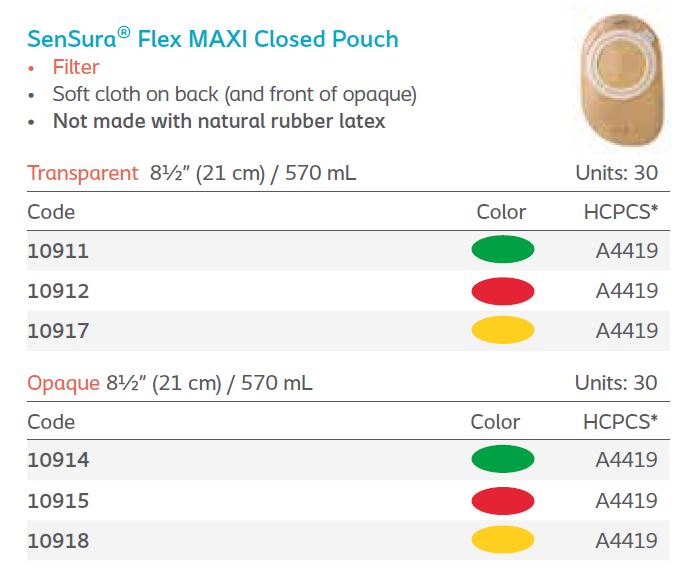 SenSura® Flex: MAXI Closed Pouch, Filter, 30/bx (4562891997297)