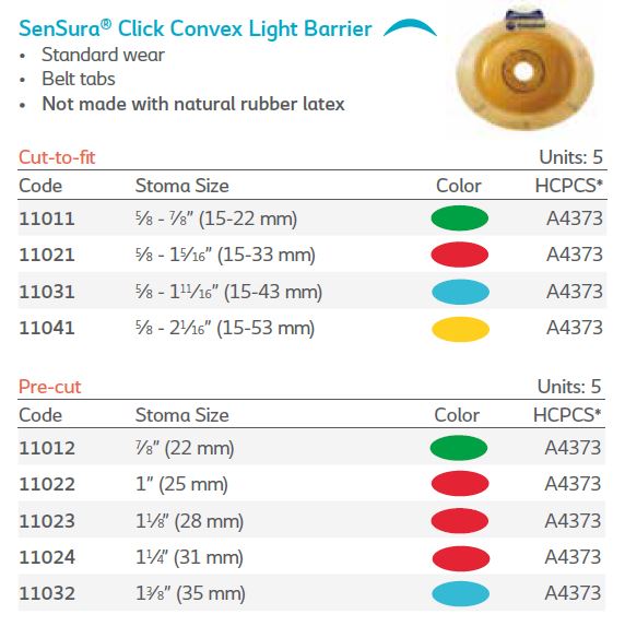 SenSura®: Click Convex Light Standard Wear Skin Barrier, Pre-sized, 5/bx (4559862005873)