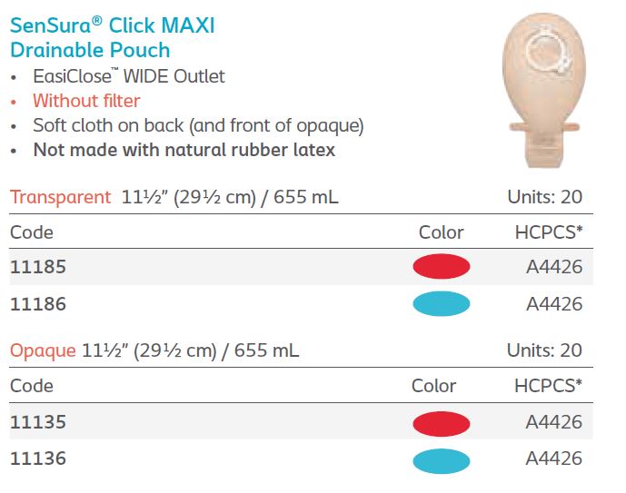 SenSura® Click MAXI Drainable Pouch, 20/bx (4560249028721)