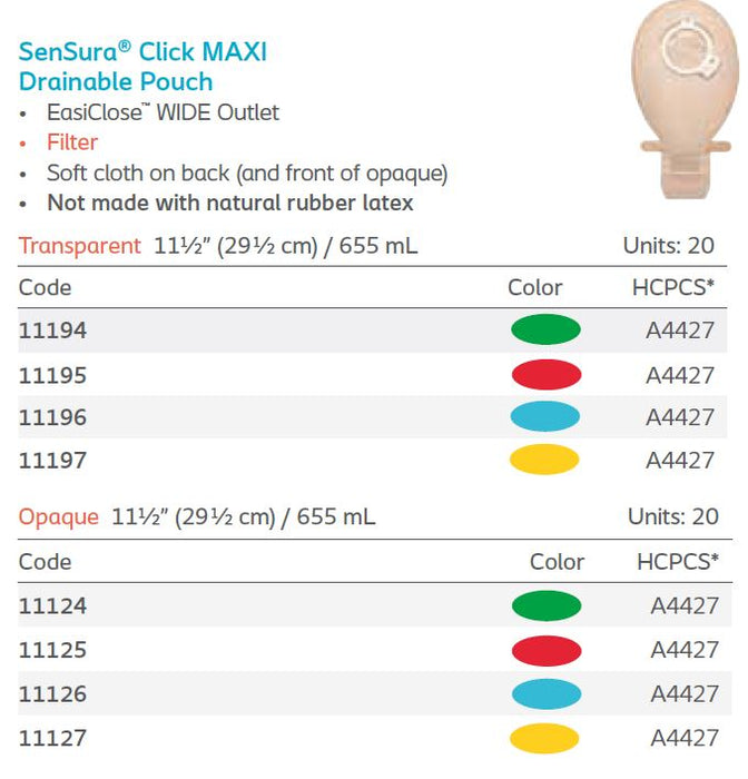 SenSura®: Click MAXI Drainable Pouch, 20/bx (4560231039089)