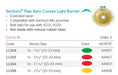 SenSura® Flex: Xpro Convex Light Extended Wear Skin Barrier, Cut-to -fit, 5/bx (4562866897009)