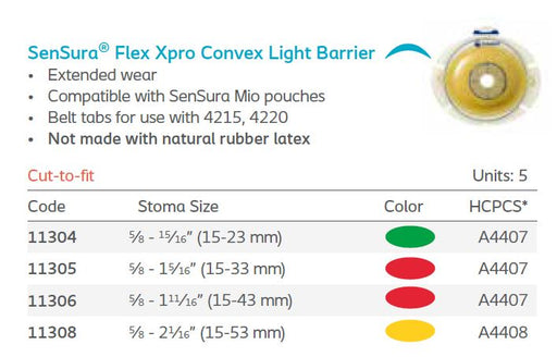SenSura® Flex: Xpro Convex Light Extended Wear Skin Barrier, Cut-to -fit, 5/bx (4562866897009)