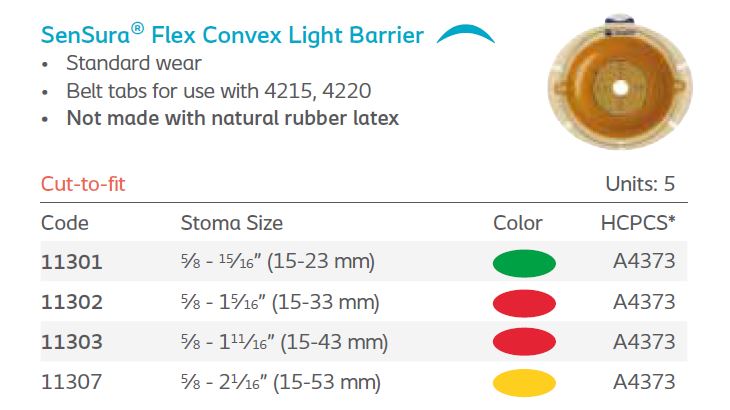 SenSura® Flex: Convex Light Standard Wear Skin Barrier, Cut-to-fit, 5/bx (4562855329905)