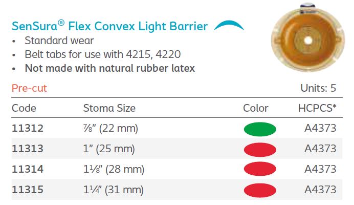 SenSura® Flex: Convex Light Standard Wear Skin Barrier, Pre-sized, 5/bx (4562859786353)