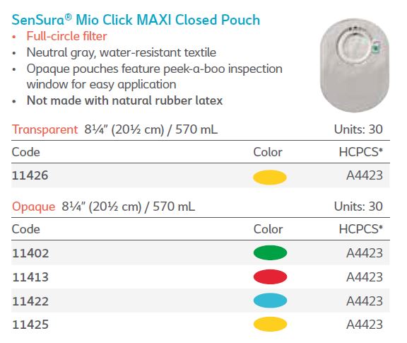 SenSura® Mio Click: MAXI Closed Pouch, 30/bx (4558942797937)