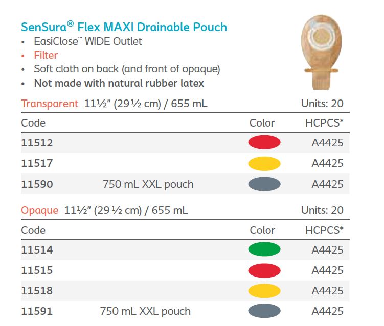SenSura® Flex: MAXI Drainable Pouch, Filter, 20/bx (4562869518449)