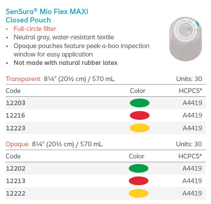 SenSura® Mio: Flex MAXI Closed Pouch, 30/bx (4562346049649)