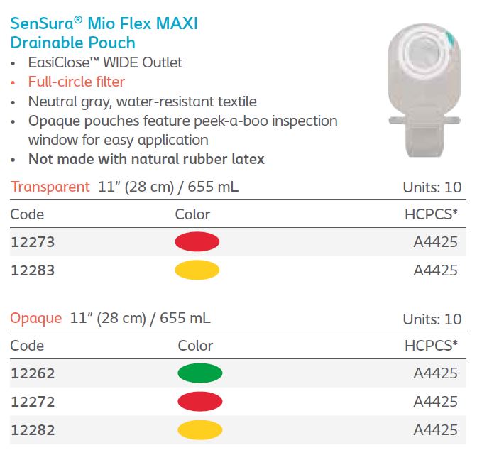 SenSura® Mio: Flex MAXI Drainable Pouch, 10/bx (4562324947057)