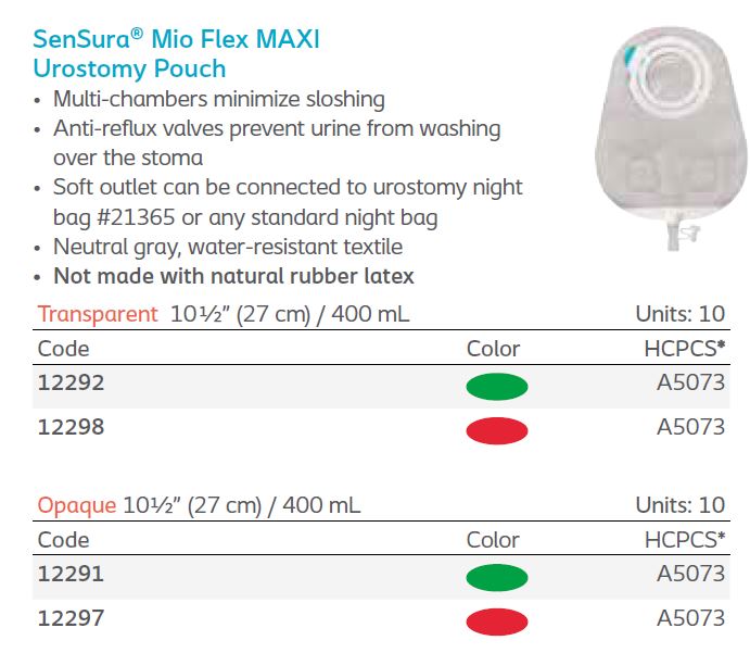 SenSura® Mio: Flex MAXI Urostomy Pouch, 10/bx (4562351030385)