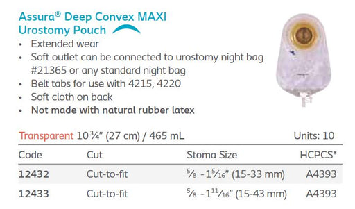 Assura®: Deep Convex 1-Piece MAXI Urostomy Pouch, Extended Wear, 10/bx (4568715067505)