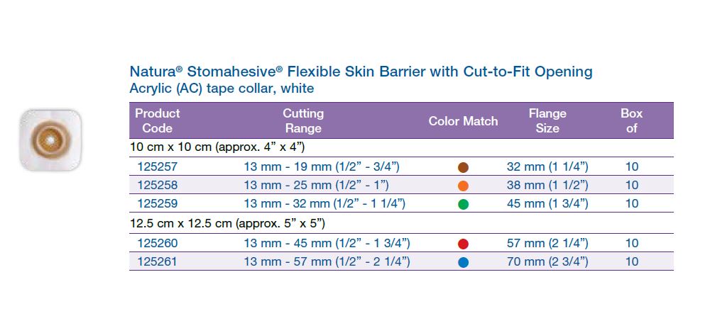 Natura® Stomahesive®: Flat Flexible Skin Barrier with Cut-to-Fit Opening, Acrylic tape collar, white, Standard Wear, 10/bx (4572247425137)