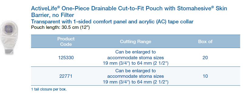 ActiveLife®: One-Piece Drainable Cut-to-Fit Pouch with Stomahesive® Flat Skin Barrier, Without Filter, Regular Wear, 12" (4573968564337)