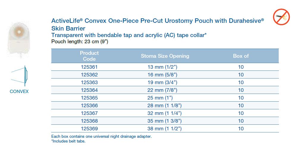 ActiveLife®: Convex One-Piece Pre-Cut Urostomy Pouch with Durahesive® Skin Barrier, Extended Wear, 9", 10/bx (4576443629681)