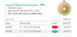 Assura®: Deep Convex Standard Wear Skin Barrier, Cut-to-fit, 5/bx (4561896046705)
